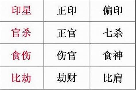 六字算命|生辰八字算命、五行喜用神查詢（免費測算）